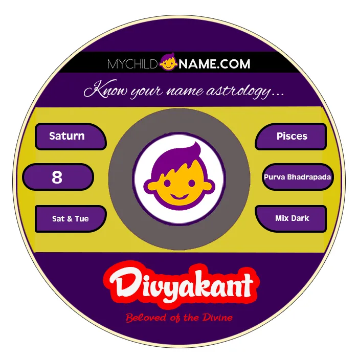 divyakant name meaning