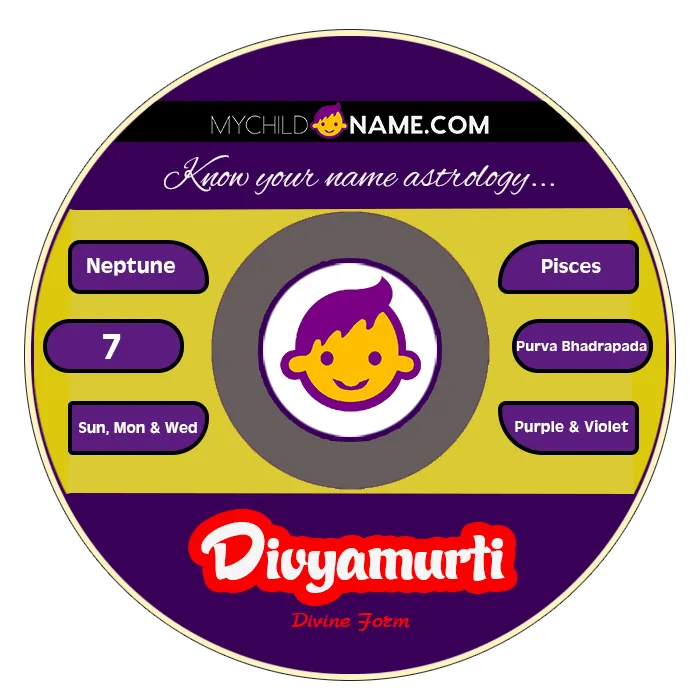divyamurti name meaning