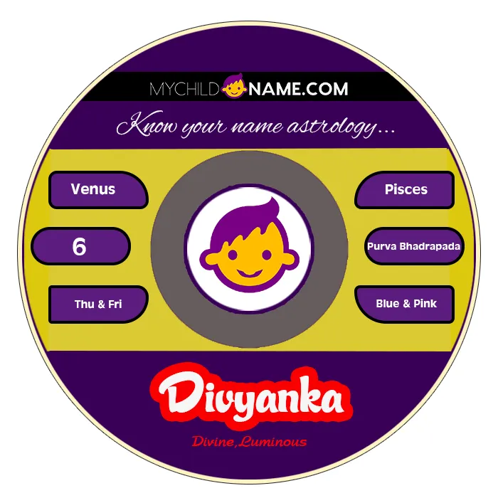 divyanka name meaning divyanka name meaning