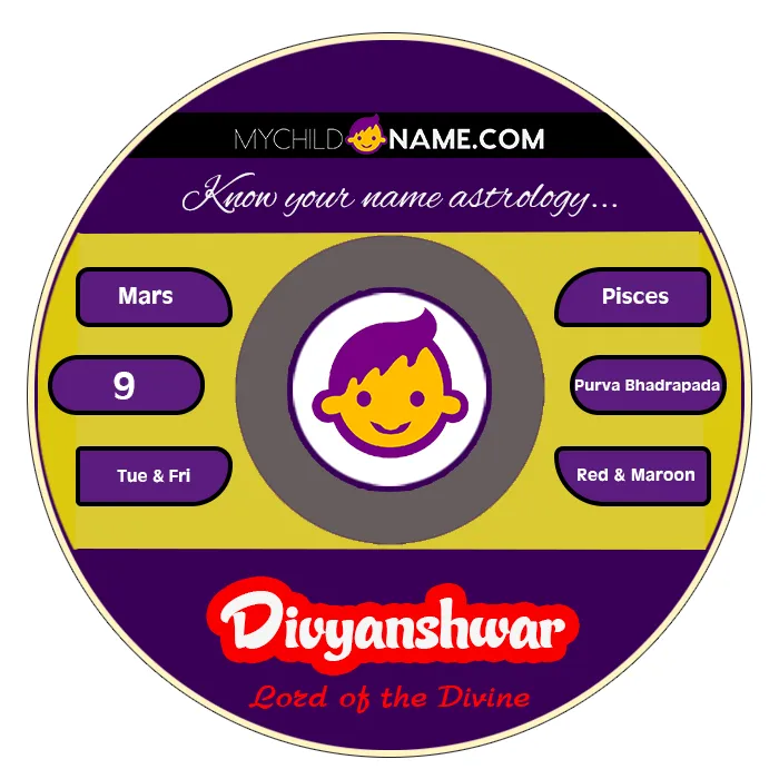 divyanshwar name meaning divyanshwar name meaning