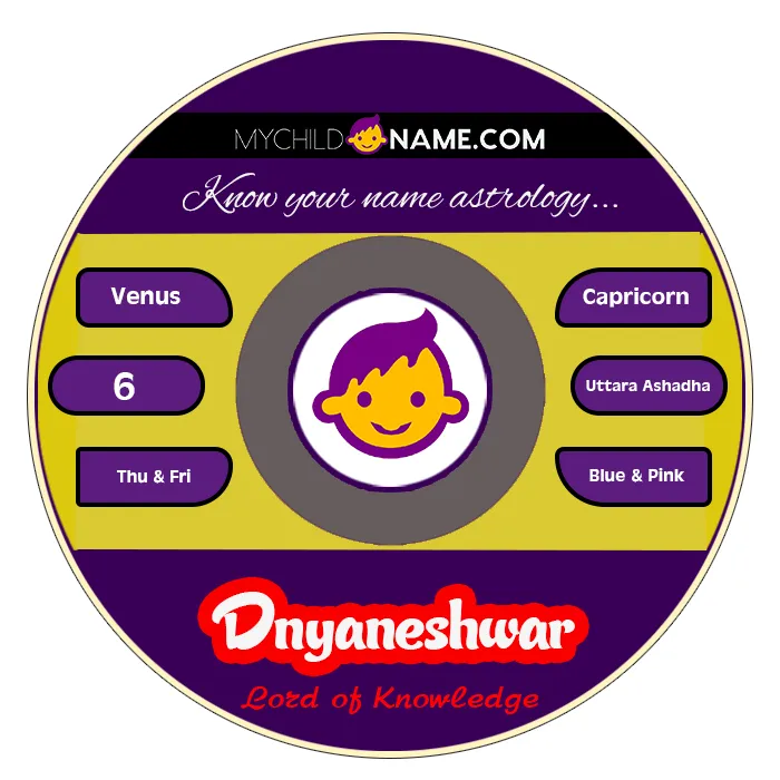 dnyaneshwar name meaning dnyaneshwar name meaning