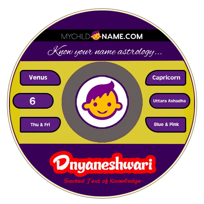 dnyaneshwari name meaning dnyaneshwari name meaning