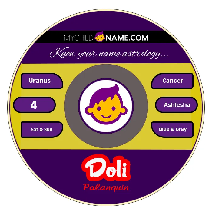 doli name meaning