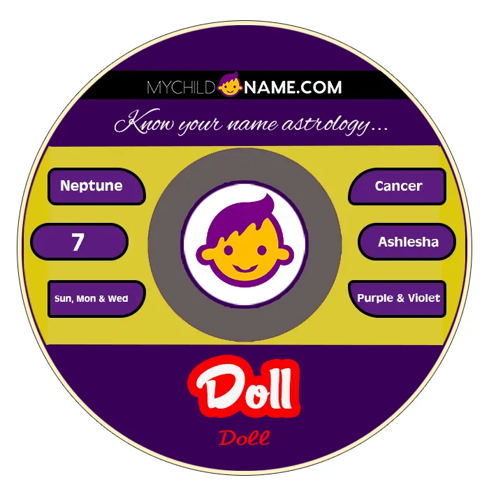 doll name meaning doll name meaning