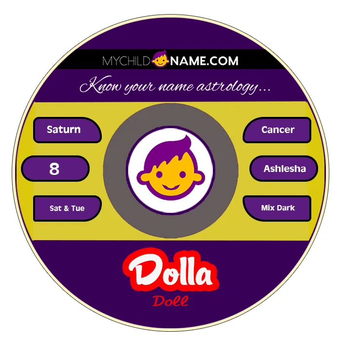dolla name meaning dolla name meaning