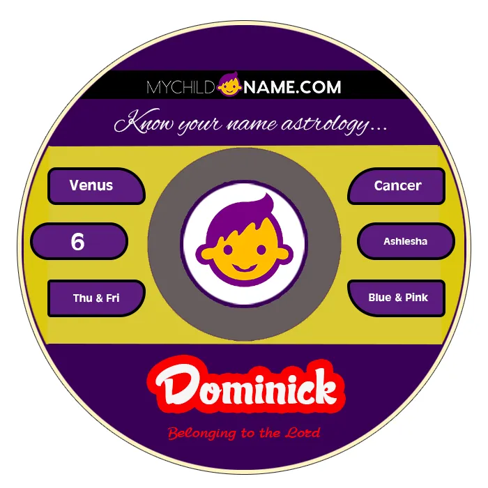 dominick name meaning dominick name meaning