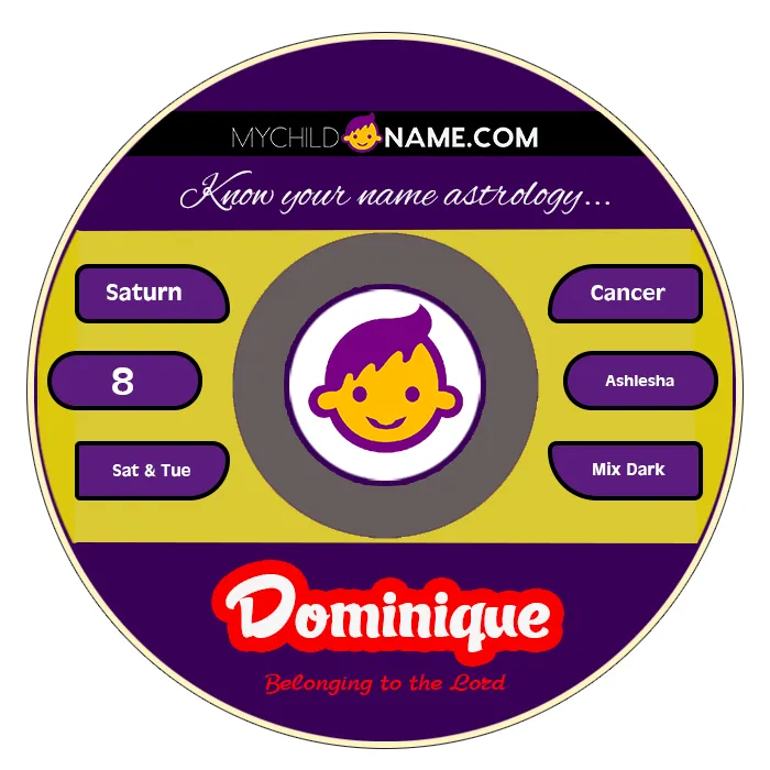 dominique name meaning