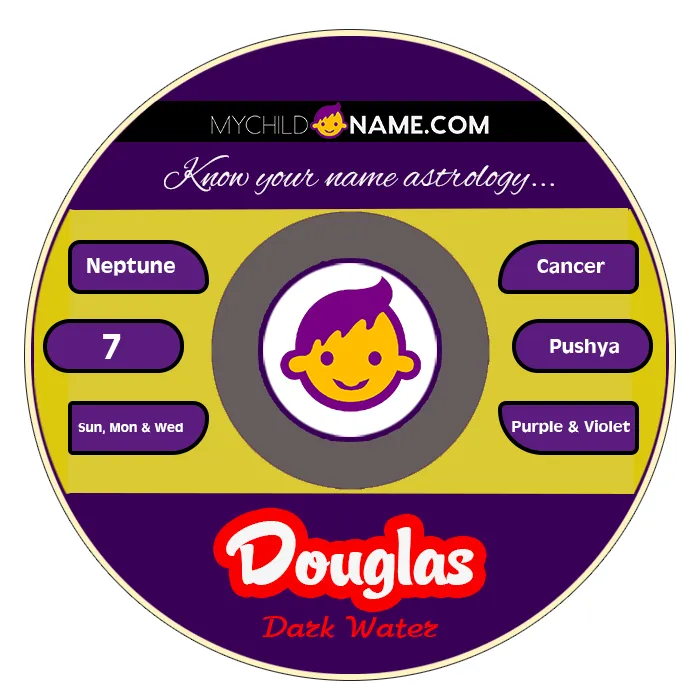 douglas name meaning douglas name meaning