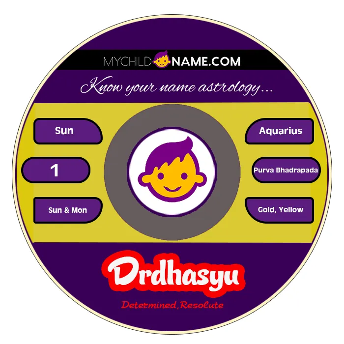drdhasyu name meaning drdhasyu name meaning