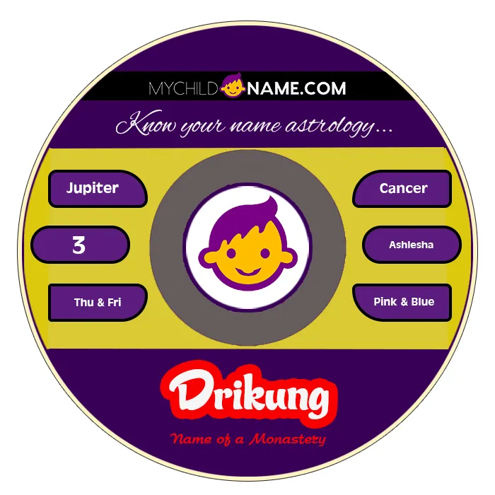 drikung name meaning drikung name meaning