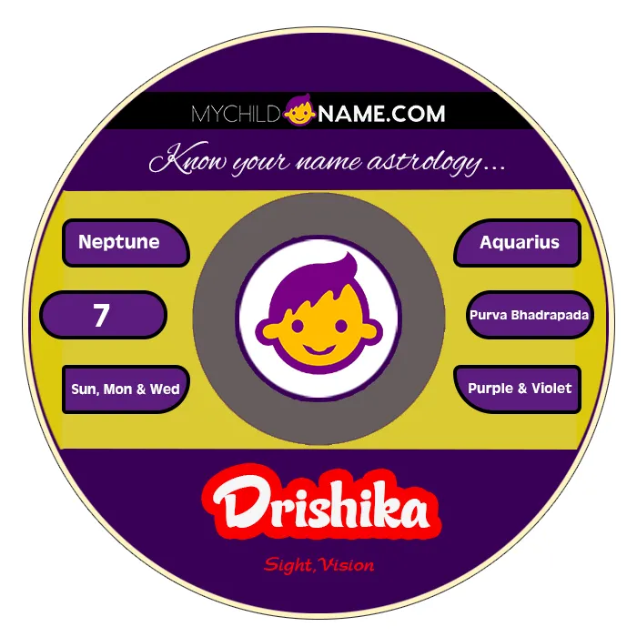 drishika name meaning drishika name meaning