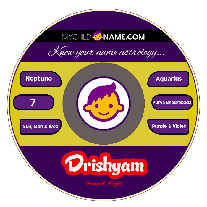 drishyam name meaning drishyam name meaning