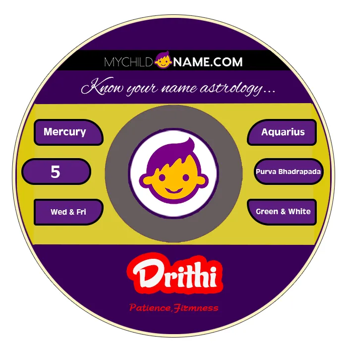 drithi name meaning drithi name meaning