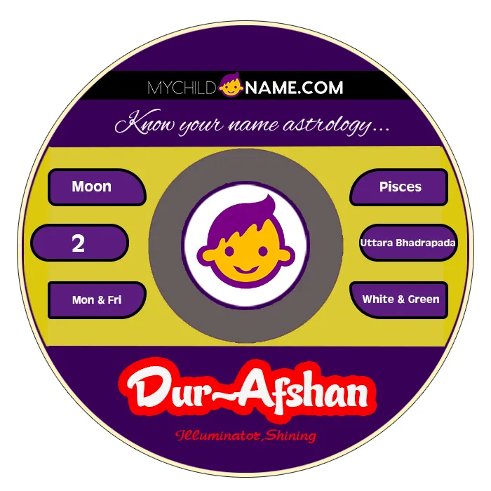 dur-afshan name meaning dur-afshan name meaning