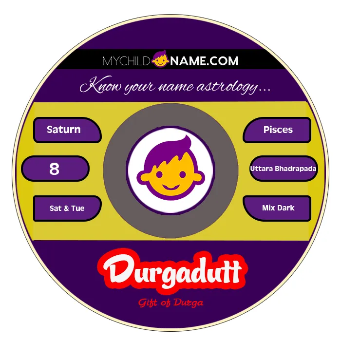durgadutt name meaning durgadutt name meaning