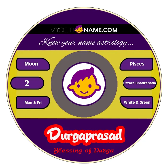 durgaprasad name meaning