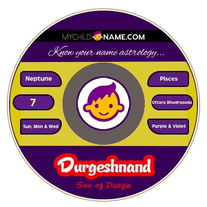 durgeshnand name meaning