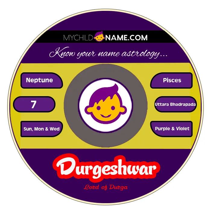 durgeshwar name meaning