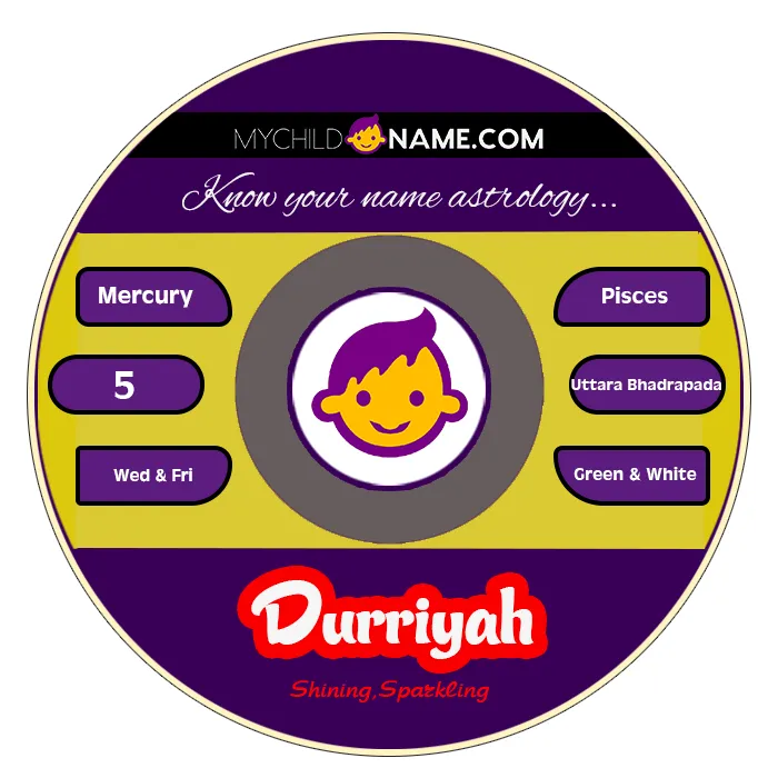 durriyah name meaning durriyah name meaning