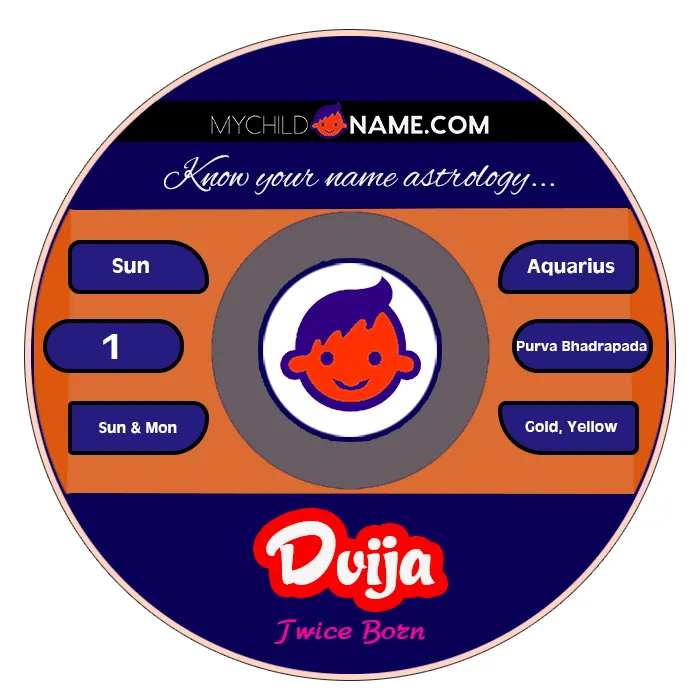 dvija name meaning dvija name meaning