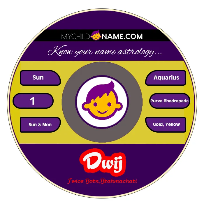 dwij name meaning