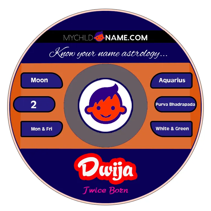 dwija name meaning dwija name meaning