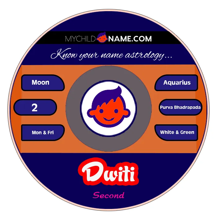 dwiti name meaning dwiti name meaning