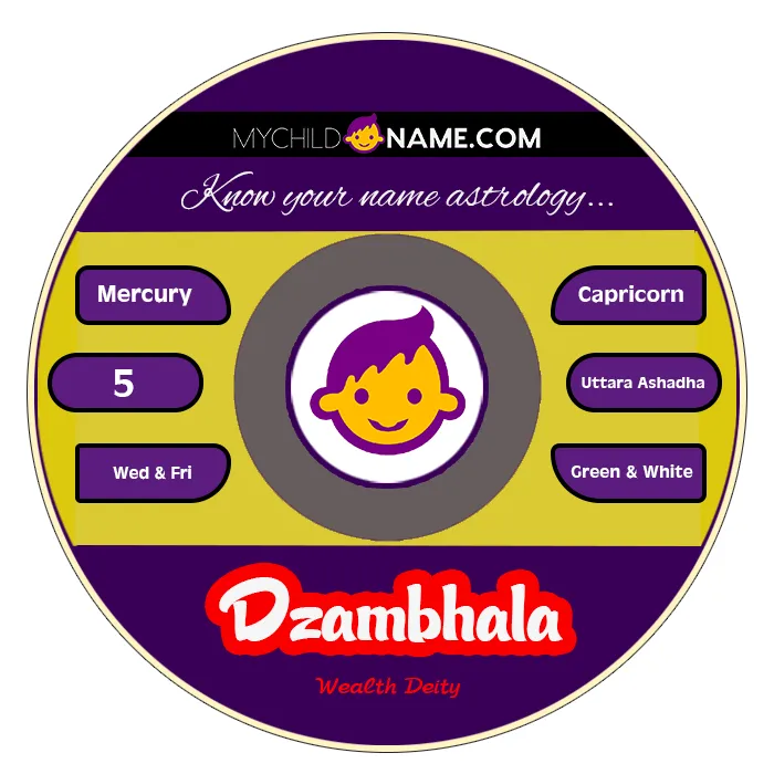 dzambhala name meaning