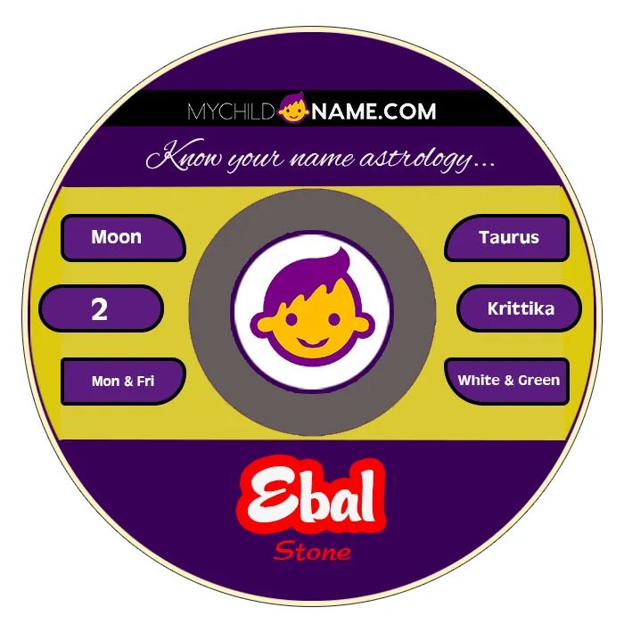 ebal name meaning ebal name meaning