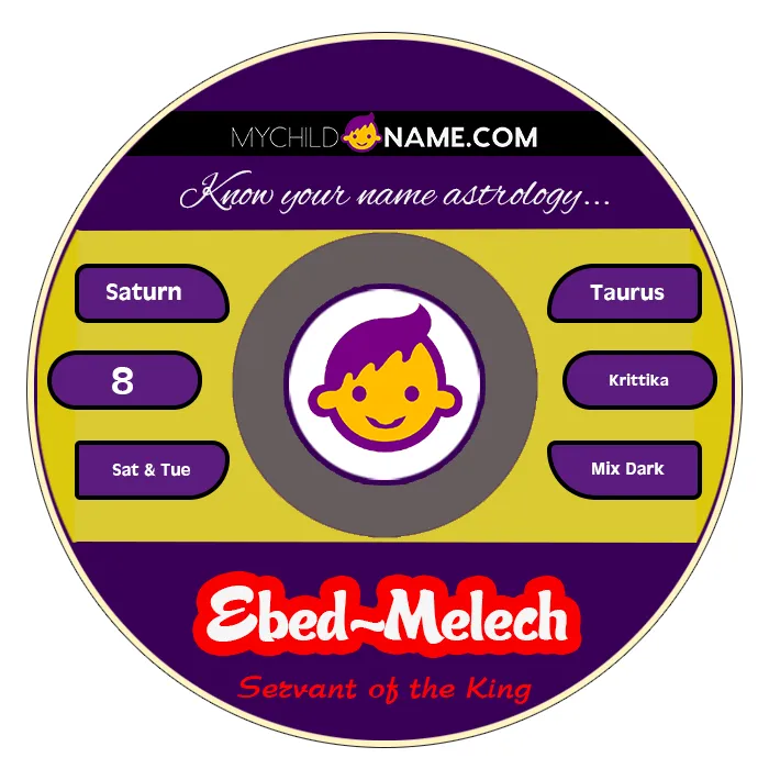 ebed-melech name meaning