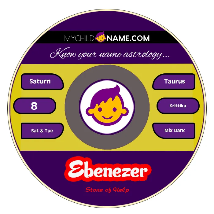 ebenezer name meaning