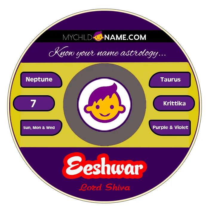 eeshwar name meaning eeshwar name meaning
