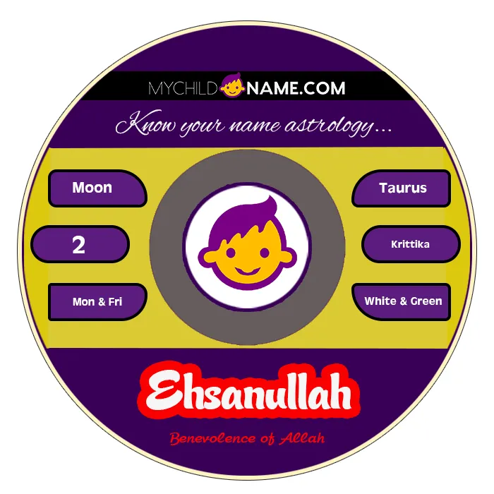 ehsanullah name meaning