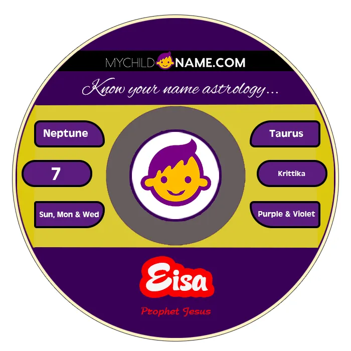 eisa name meaning