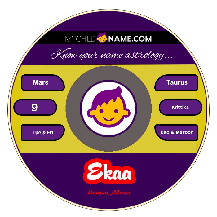 ekaa name meaning ekaa name meaning