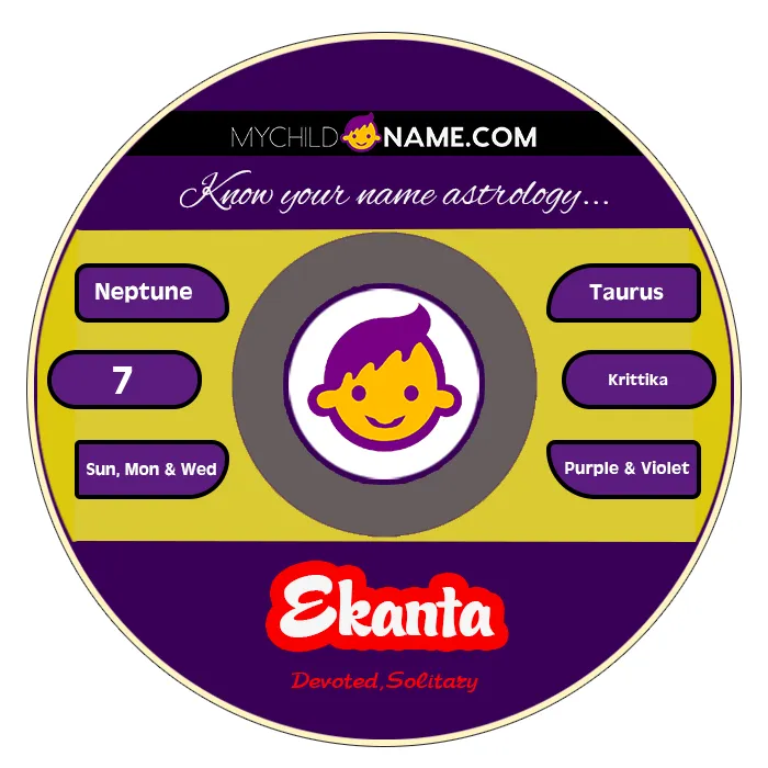 ekanta name meaning