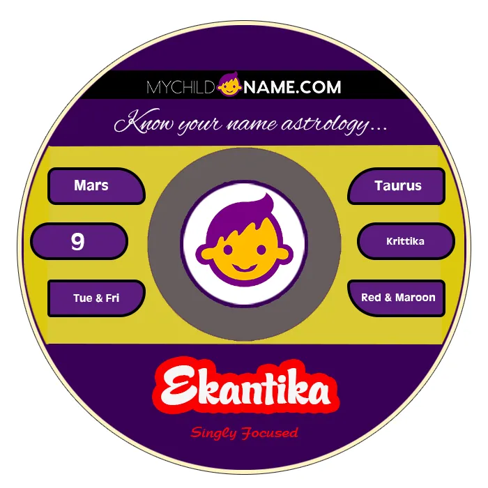 ekantika name meaning ekantika name meaning