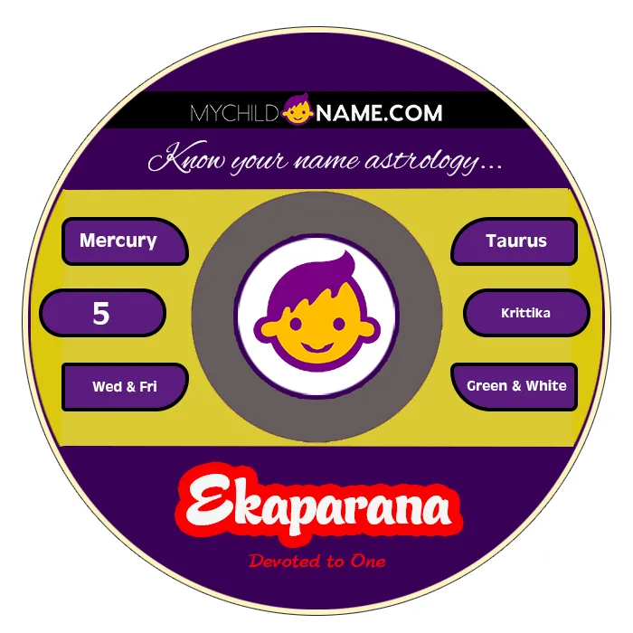 ekaparana name meaning