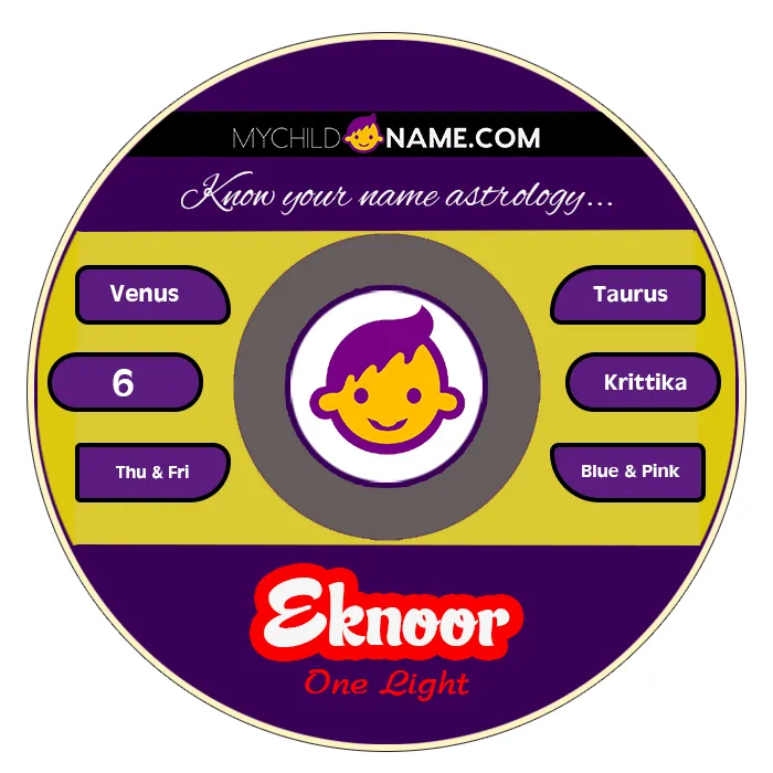 eknoor name meaning