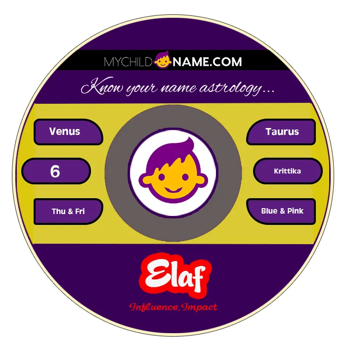 elaf name meaning elaf name meaning
