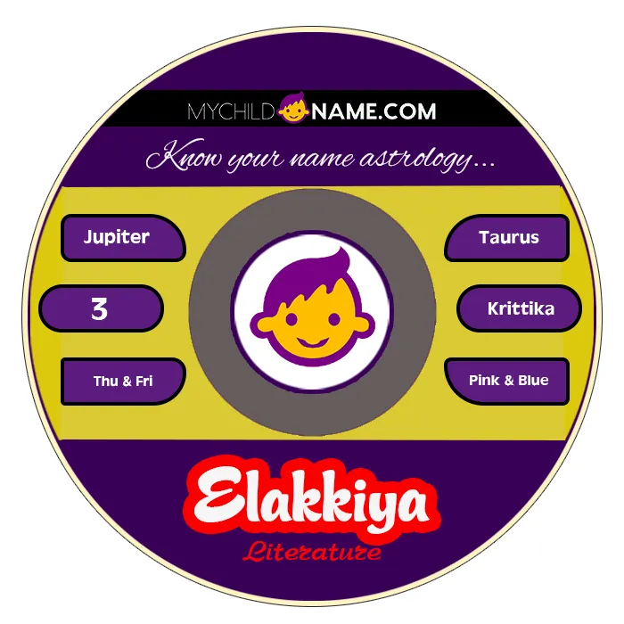 elakkiya name meaning