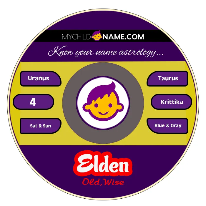 elden name meaning elden name meaning