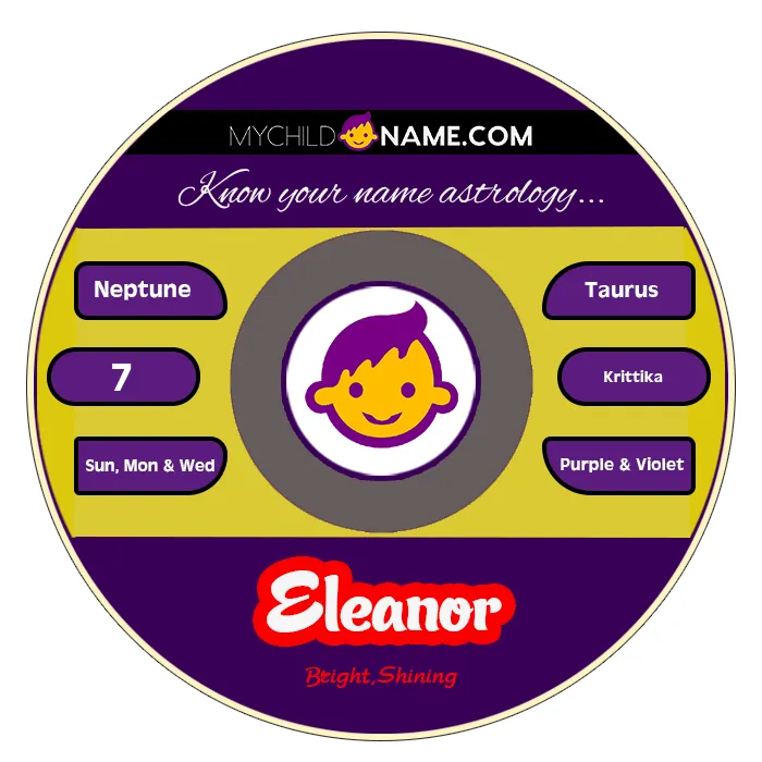 eleanor name meaning eleanor name meaning