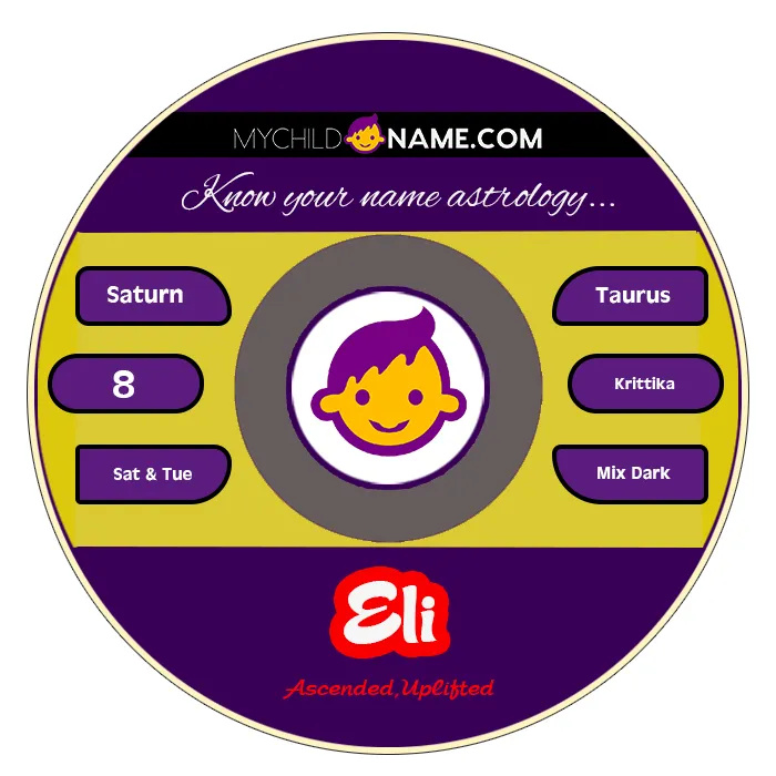 eli name meaning
