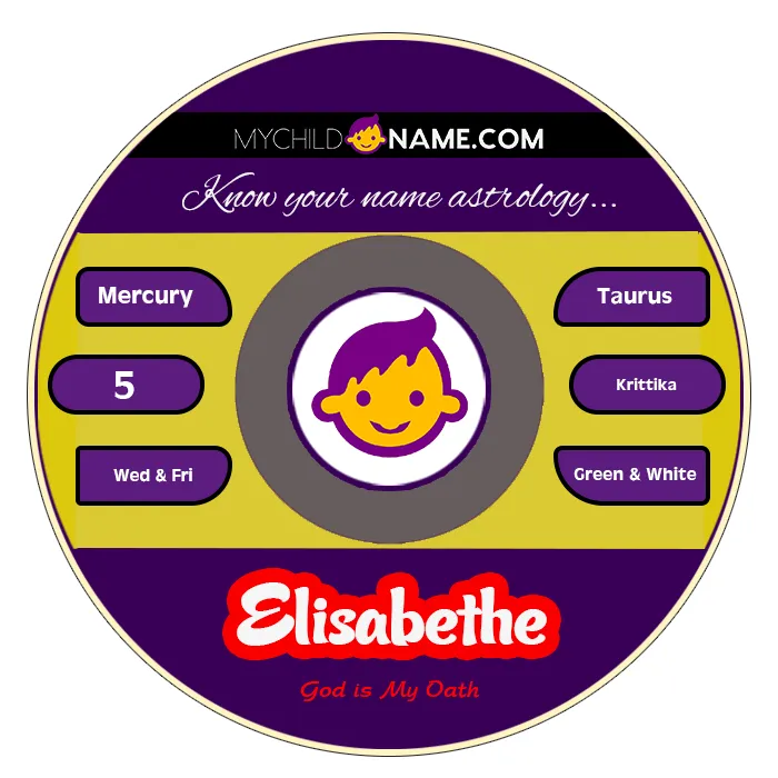 elisabethe name meaning