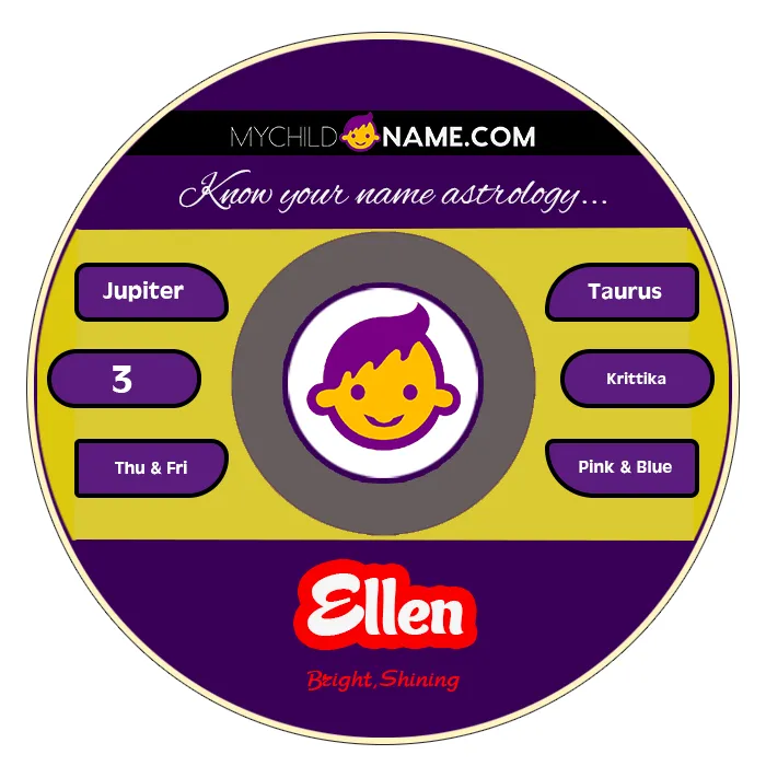 ellen name meaning ellen name meaning