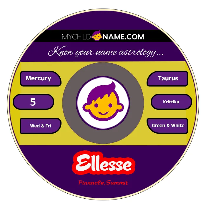 ellesse name meaning ellesse name meaning