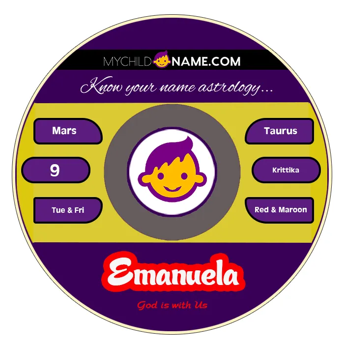emanuela name meaning emanuela name meaning