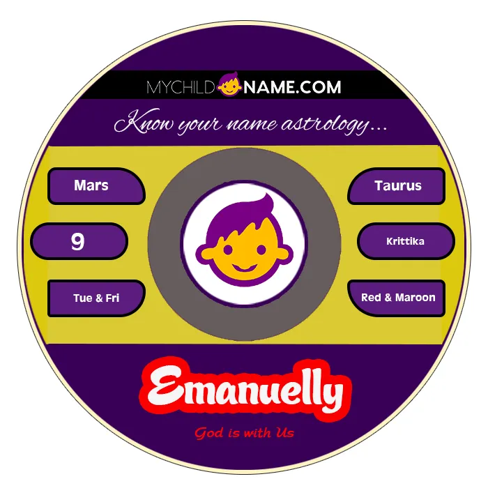 emanuelly name meaning