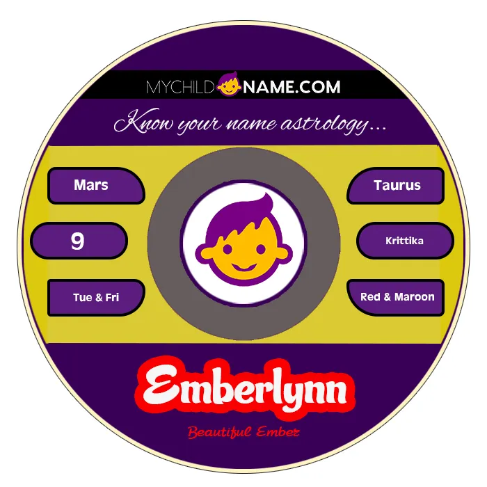 emberlynn name meaning emberlynn name meaning